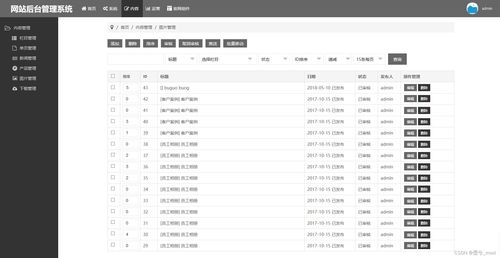 企業官網后臺管理系統 高效維護與運營的核心平臺